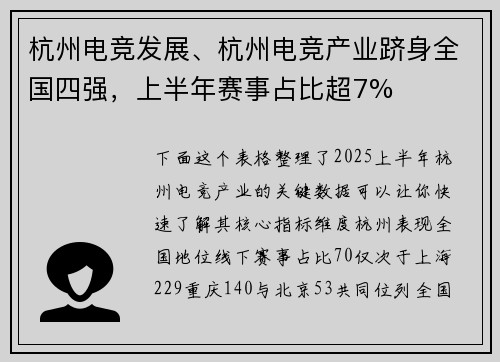 杭州电竞发展、杭州电竞产业跻身全国四强，上半年赛事占比超7%